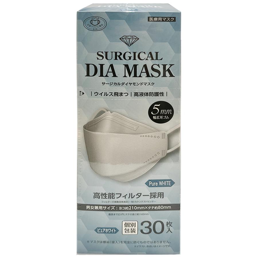 サージカルダイヤモンドマスク． ３０枚入 | 奥田薬品