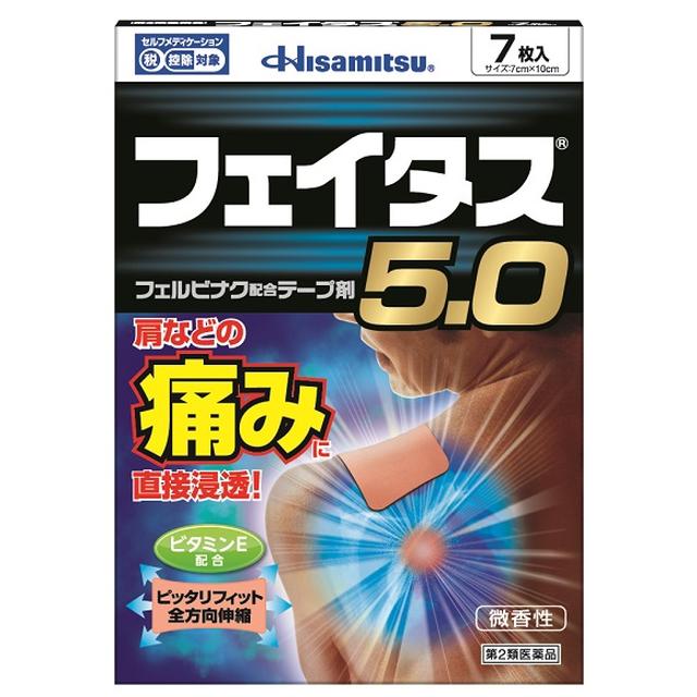 ロコアテープの市販薬はある？処方されるロコアテープの成分や