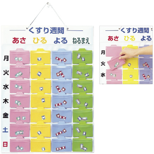 くすり週間 8112-02 | 日本医理器材