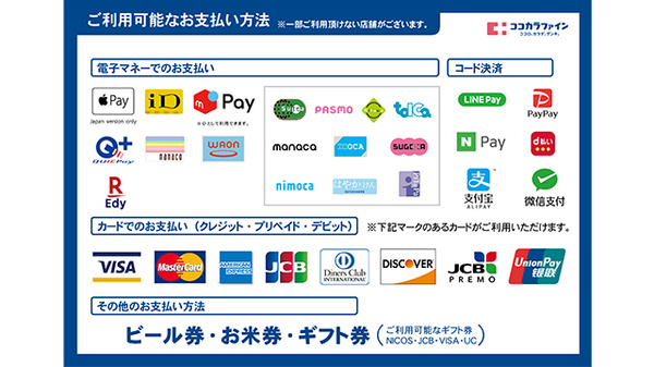 電子マネー・クレカ・QR決済対応しております。