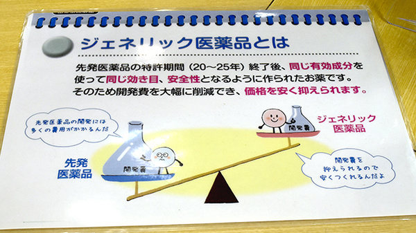 ジェネリック医薬品への切替えも可能です