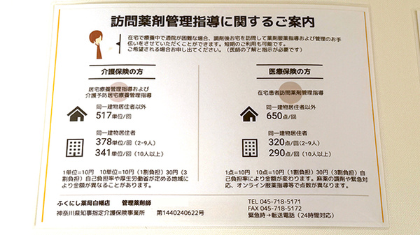 在宅訪問に対応しています