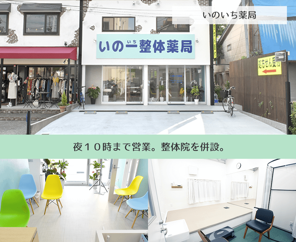 いのいち薬局