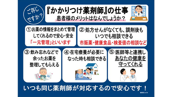かかりつけ薬剤師が様々な相談を受付