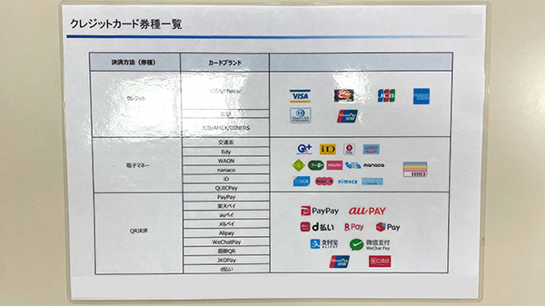 各種キャッシュレス決済に対応しております。