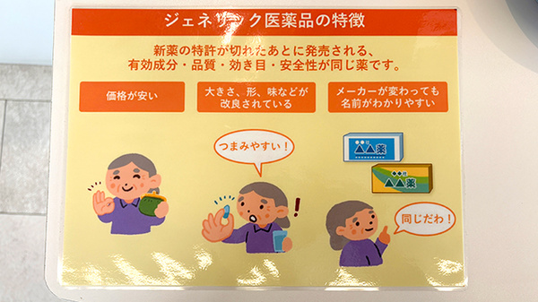 ジェネリック医薬品への切り替えができます。