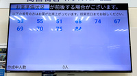 サンキュードラッグ　一枝薬局の順番待ちシステム