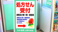 セキ薬局　白岡中央店の看板