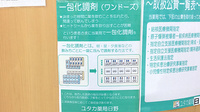 ユタカ薬局　日野の一包化対応