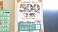 にしいち調剤薬局　昭和通店の残薬回収サービス