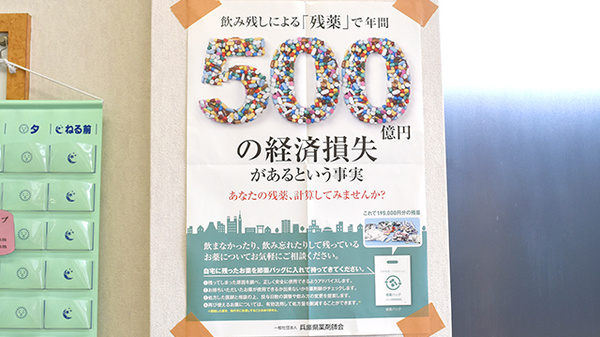 にしいち調剤薬局　昭和通店の残薬回収サービス