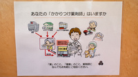アガペ田川薬局のかかりつけ薬局対応