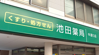 池田薬局　中通りの看板