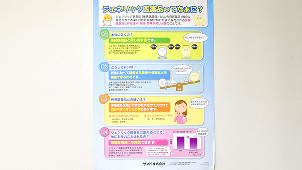 クルーズ薬局　緑井店のジェネリック対応