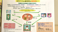 クルーズ薬局　天満町店の在宅対応