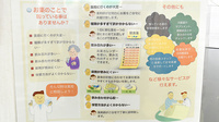 康仁薬局　呉本町店の在宅対応