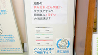 康仁薬局　府中店の一包化対応
