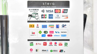 幸生堂薬局 桜塚店のクレカ/電子マネー/スマホ決済対応
