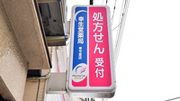 幸生堂薬局 東今里店の看板