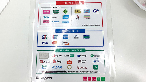 フィットケアデポ　市ヶ尾店薬局のクレカ/電子マネー/スマホ決済対応
