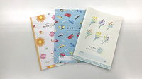 フィットケアデポ　岸根店薬局のお薬手帳