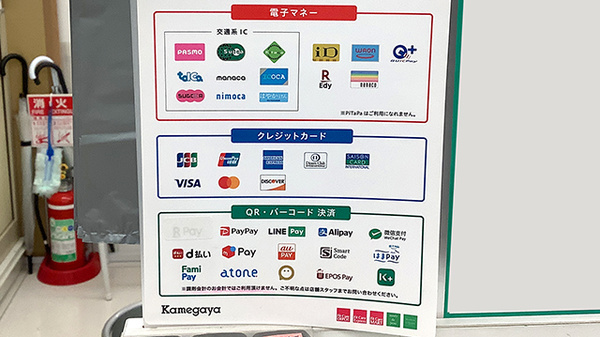 フィットケアデポ　シルクセンター店薬局のクレカ/電子マネー/スマホ決済対応