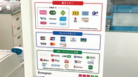 フィットケアエクスプレス　鶴見西口店薬局のクレカ/電子マネー/スマホ決済対応