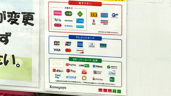 フィットケアエクスプレス　ＤＳＭ新横浜店薬局のクレカ/電子マネー/スマホ決済対応