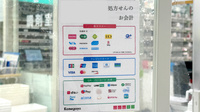 フィットケアデポ　ペペＢ１店薬局のクレカ/電子マネー/スマホ決済対応