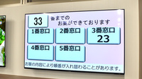 ハッピー薬局　内宮店の順番待ちシステム