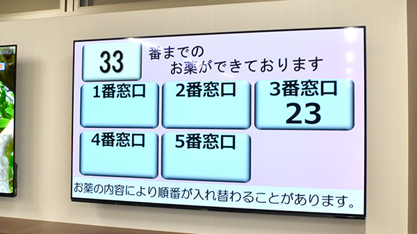 ハッピー薬局　内宮店の順番待ちシステム