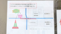 うぶすな調剤薬局の駐車場案内