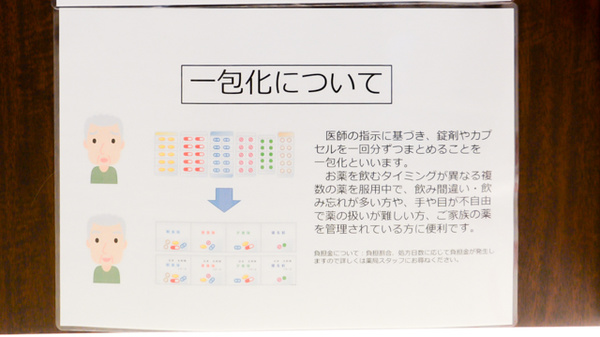 フタツカ薬局　東鳴尾の一包化対応