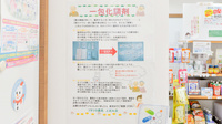 フタツカ薬局　上高丸の一包化対応