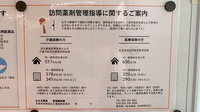 なみき薬局の在宅対応