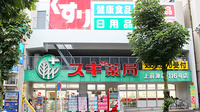 スギ薬局　上前津店の外観