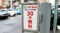 スギ薬局　上前津店の駐車場