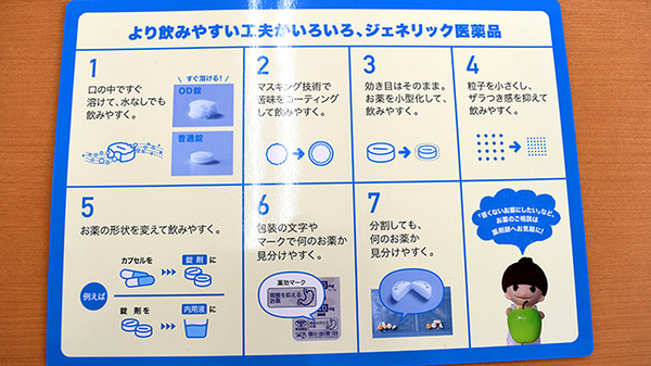 スギ薬局　谷口店のジェネリック対応