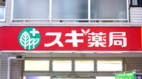 スギ薬局　新井薬師店の看板