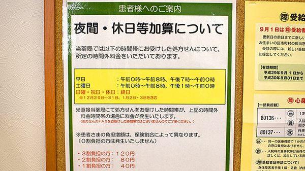 スギ薬局　練馬豊玉店の夜間休日対応