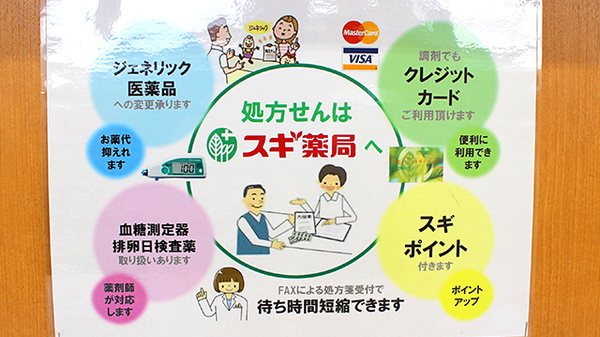 スギ薬局　六田店の対応サービス一覧