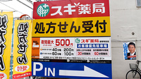 スギ薬局　調布布田店の駐車場案内