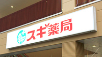 スギ薬局　秦野平沢店の看板