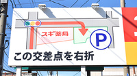 スギ薬局　鴻巣本町店の駐車場案内