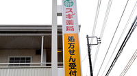 スギ薬局　上井草店の看板