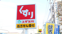 スギ薬局　津田沼駅北店の看板