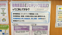 セイブ薬局のジェネリック対応