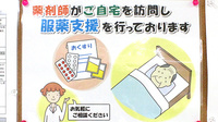 さと薬局の在宅対応