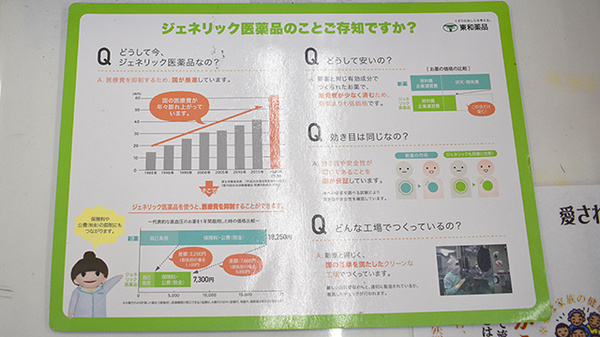 ジェネリック対応
