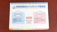 市原薬局　東部台店のジェネリック対応